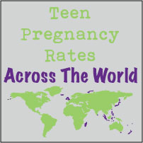 Teen Pregnancy Rates Across The World